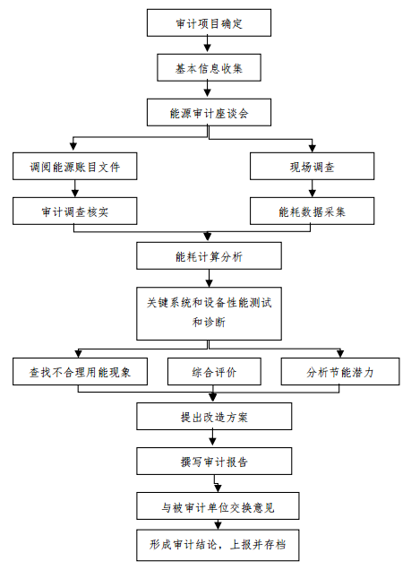 必威·betway(China)官方网站