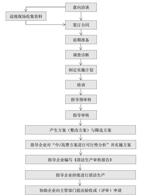 必威·betway(China)官方网站