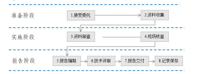 必威·betway(China)官方网站